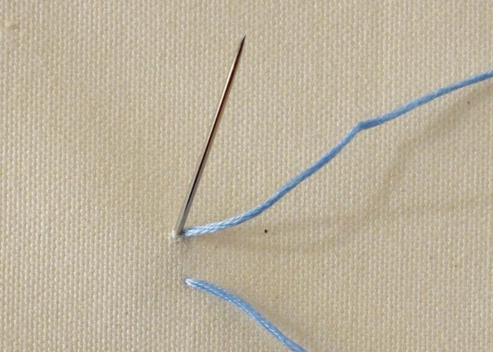 Sube la aguja al punto de partida