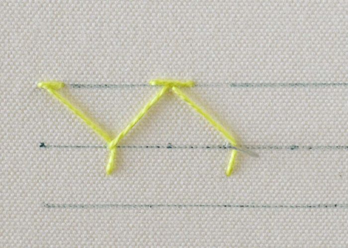 Demi-point Chevron Étape 7