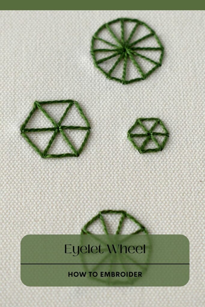 Guide étape par étape pour le point de roue à œillets